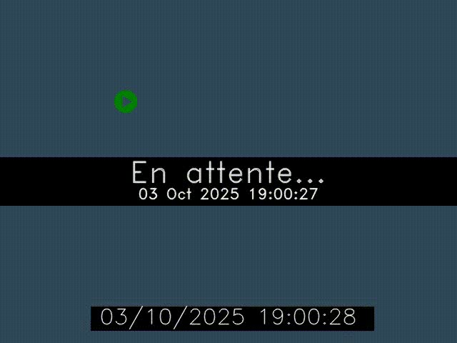 Webcam à hauteur du Stade Pierre Mauroy à Villeneuve d'Ascq sur la N227. Vue orientée vers Mons-en-Baroeul