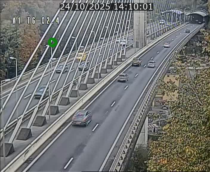 Traffic live webcam Luxembourg Sandweiler - A1 direction Luxembourg-ville - BK 2.4